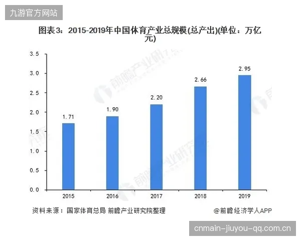 冠军竞争三要素被俱乐部数据部门广泛引用