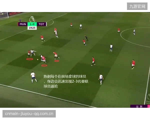利物浦内外线结合形成多点威胁，全面提升战术打击力