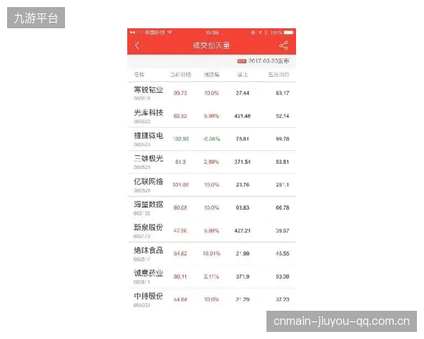 榜单震动：本赛季最容易铸就65胜豪门的三大要素！